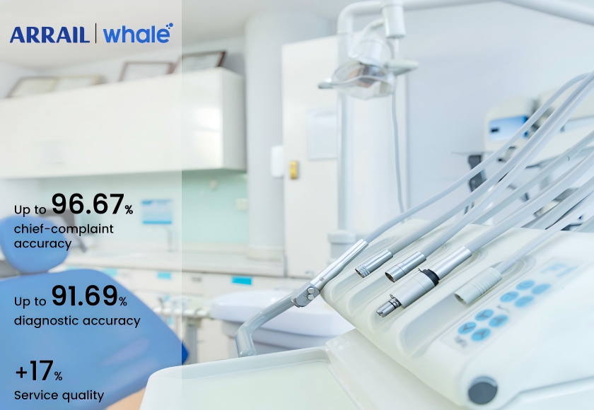 Arrail Dental uses Echo for patient consultation capture and streamline documentation